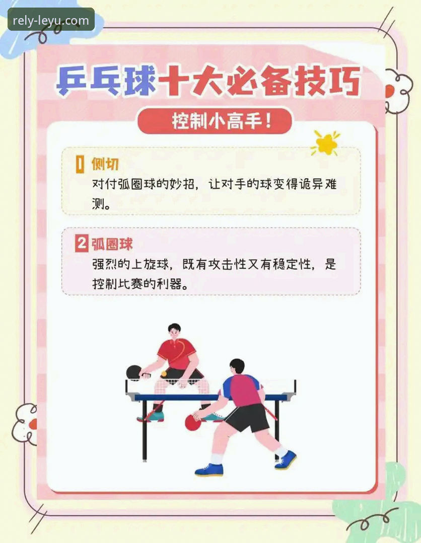 乐鱼体育平台v3.2.0版本：解锁青少年乒乓新星崛起之路的完整操作教程